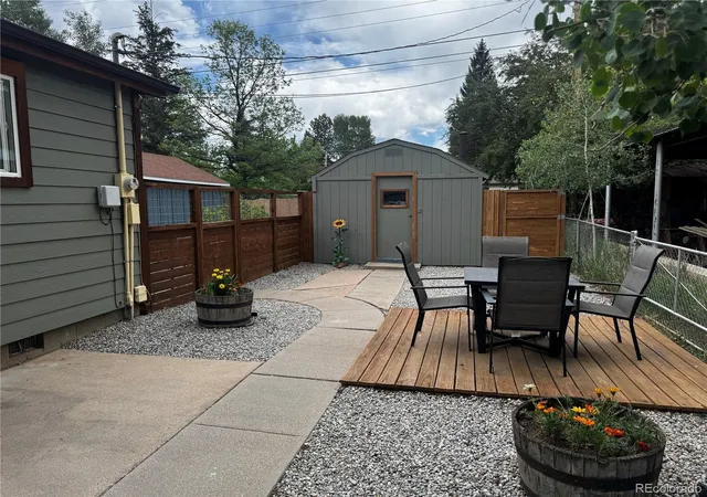 Homes for sale in Buena Vista, CO | 619 James Pl, Buena Vista, CO 81211 | MLS# 5601324