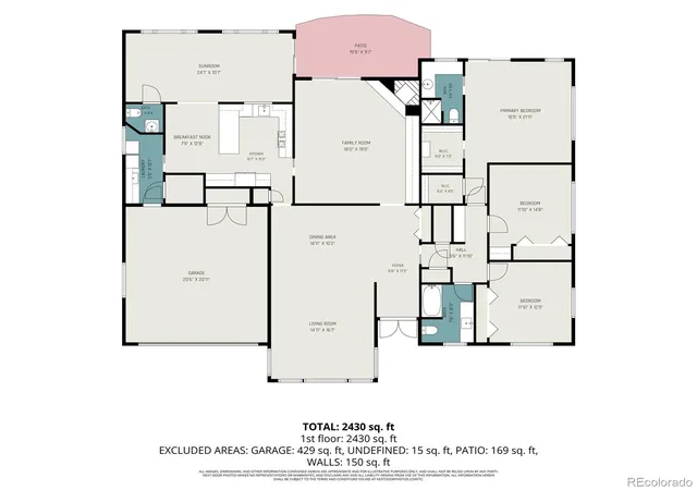 Homes for sale in Greenwood Village, CO | 5030 S Beeler St, Greenwood Village, CO 80111 | MLS# 3809732