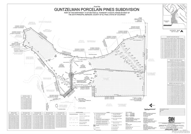 27th image of 5295 Kulsa Rd, Cascade, CO 80809 | MLS# 4125392