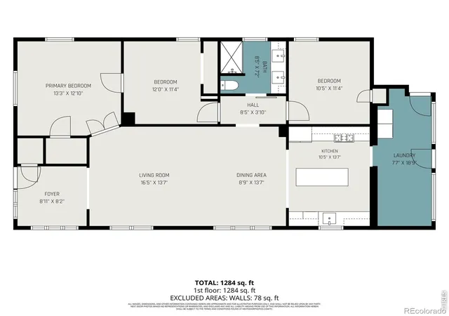 25th image of 624 E 6th St, Loveland, CO 80537 | MLS# IR1060992