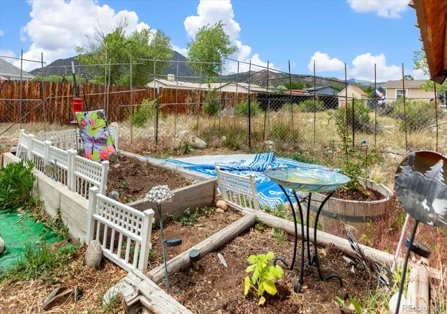 Homes for sale in Poncha Springs, CO | 102 & 104 Palmer Ave, Poncha Springs, CO 81242 | MLS# 6576983