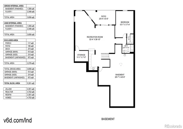 33rd image of 8658 Windy St, Arvada, CO 80007 | MLS# 6390170