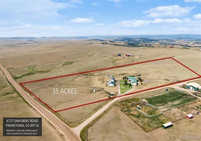 Homes for sale in Franktown, CO | 6737 Dahlberg Rd, Franktown, CO 80116 | MLS# 3138146