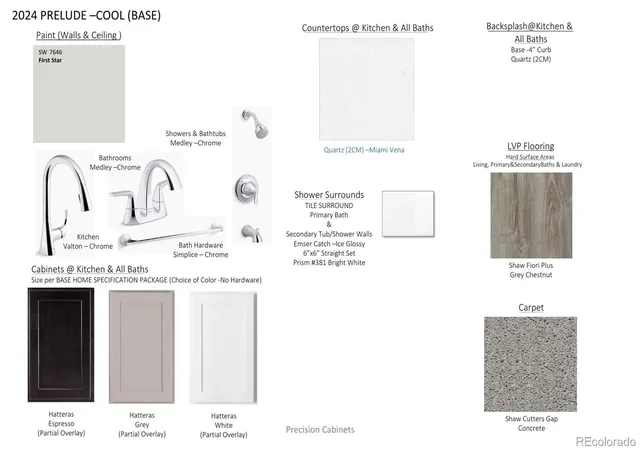 5th image of 143 Amy Ave, Fort Lupton, CO 80621 | MLS# 7641143