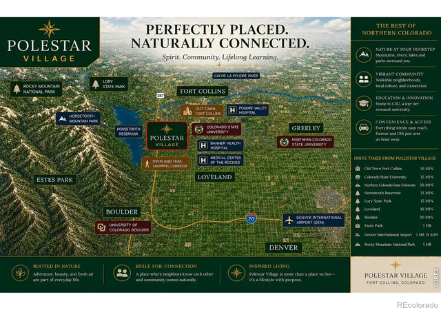 3rd image of 2901 Orchard Pl, Fort Collins, CO 80521 | MLS# IR1061704