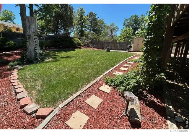 Homes for sale in Broomfield, CO | 8960 Cody Ct, Broomfield, CO 80021 | MLS# IR1061781
