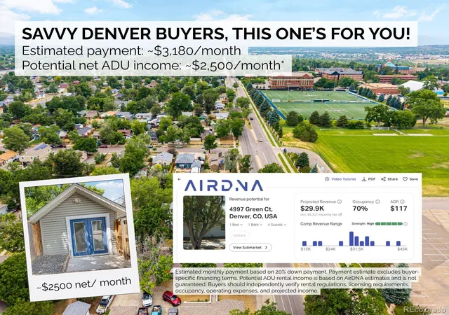 Photo 4 of Single family home for sale at 4997 Green Ct, Denver, CO 80221 | MLS# 2608287 | Listing updated on 2026-09-24