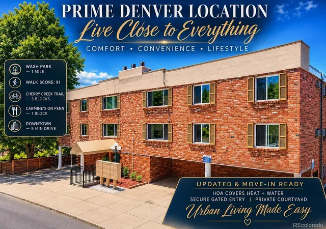 Photo 1 of Condo for sale at 155 S Pennsylvania St #202, Denver, CO 80209 | MLS# 2519685 | Listing updated on 2026-08-31