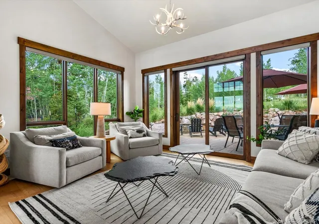 3rd image of 230 Game Trail Rd, Silverthorne, CO 80498 | MLS# 4988287