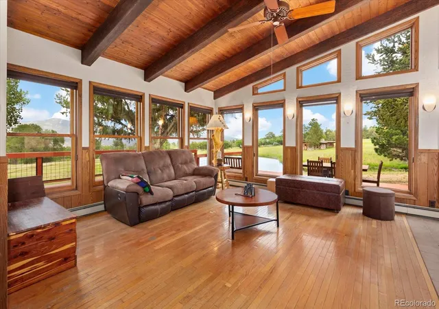 5th image of 3285 County Road 47, Howard, CO 81233 | MLS# 3119426