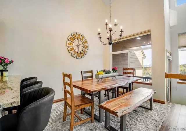 4th image of 31 Justin Ct, Silverthorne, CO 80498 | MLS# 7663158