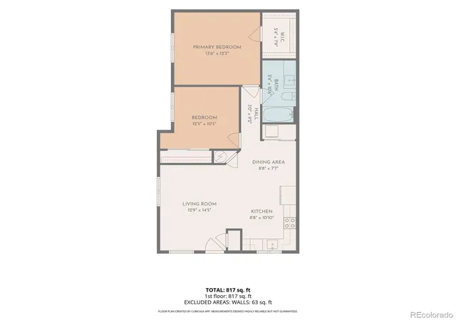 16th image of 23404 E Dorado Pl #E, Aurora, CO 80016 | MLS# 7095298
