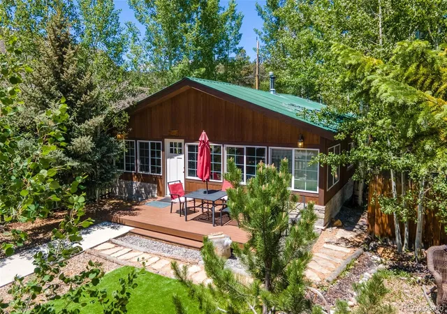 Homes for sale in Grand Lake, CO | 1113 Park Ave, Grand Lake, CO 80447 | MLS# 5006355