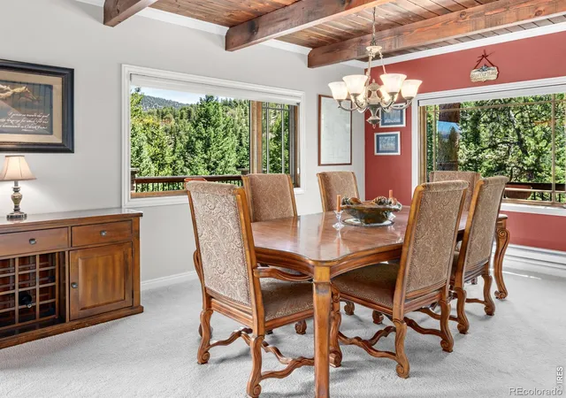 5th image of 1705 Hummingbird Dr, Estes Park, CO 80517 | MLS# IR1062334