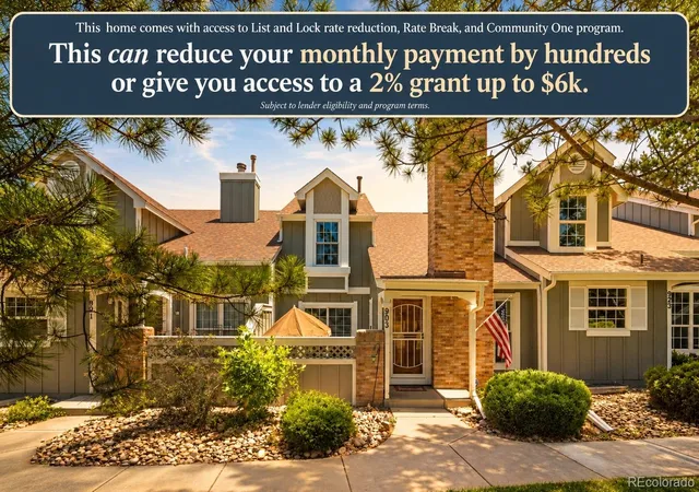 Townhouse for sale at 903 S Fairplay St, Aurora, CO 80012 | MLS# 1502722
