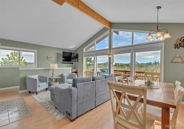 Homes for sale in Woodland Park, CO | 81 Hedges Cir, Woodland Park, CO 80863 | MLS# 4098036