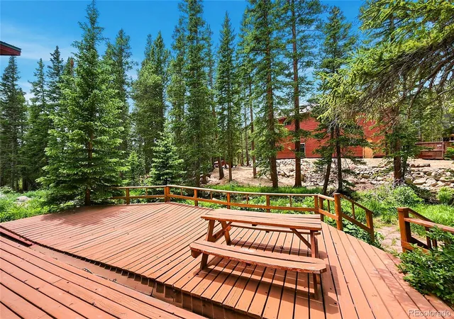 Homes for sale in Idaho Springs, CO | 353 Brook Dr, Idaho Springs, CO 80452 | MLS# 8534420