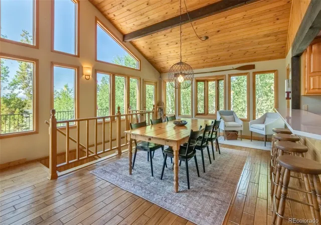 Homes for sale in Grand Lake, CO | 395 Grand County Road 6410, Grand Lake, CO 80447 | MLS# 2055499