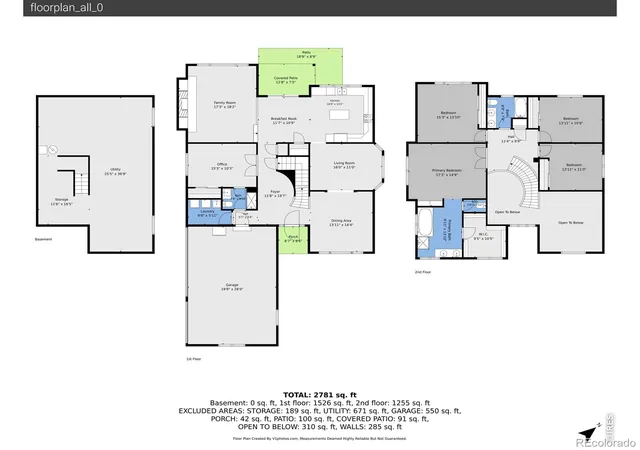 Homes for sale in Highlands Ranch, CO | 3004 Ravenhill Cir, Highlands Ranch, CO 80126 | MLS# IR1062746