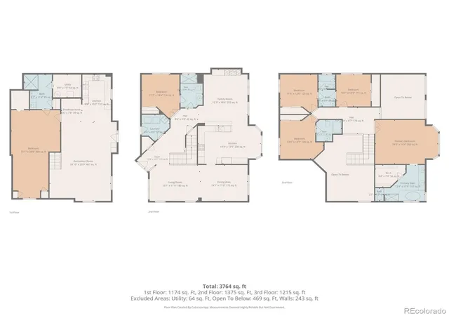 Homes for sale in Castle Pines, CO | 791 Deer Clover Cir, Castle Pines, CO 80108 | MLS# 7505235