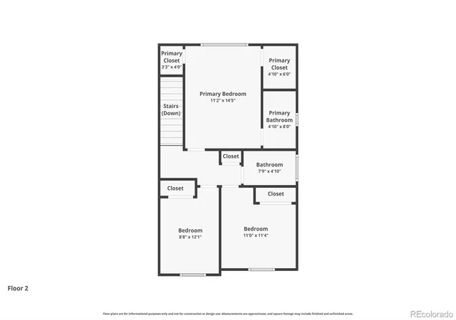 50th image of 7505 Dobb Dr, Fountain, CO 80817 | MLS# 1677735