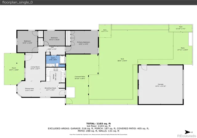 Homes for sale in Pueblo, CO | 1143 Longwood Ave, Pueblo, CO 81004 | MLS# 1652033