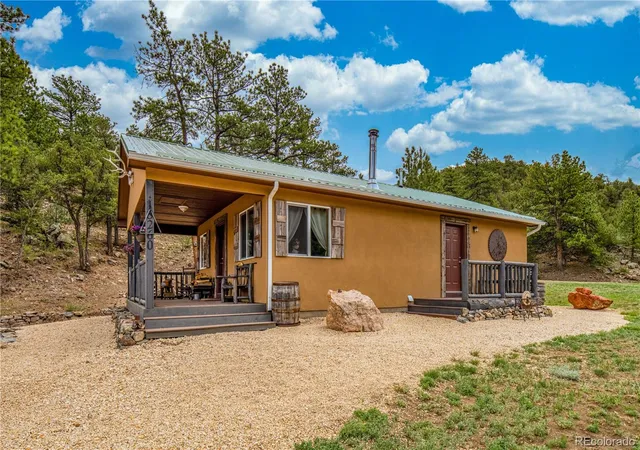 2nd image of 8260 County Road 28, Cotopaxi, CO 81223 | MLS# 3551953