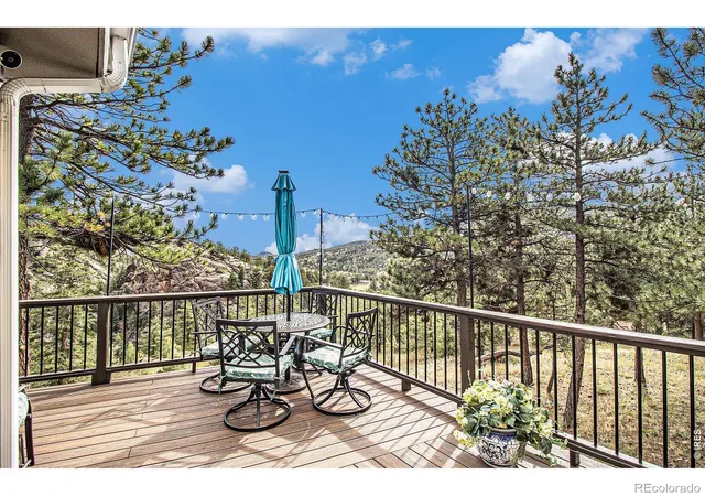 3rd image of 270 Choctaw Rd, Lyons, CO 80540 | MLS# IR1063127