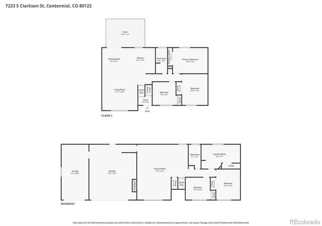 Homes for sale in Littleton, CO | 7223 S Clarkson St, Littleton, CO 80122 | MLS# 4388141