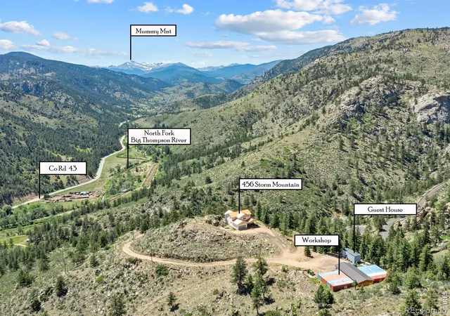 Homes for sale in Drake, CO | 456 Storm Mountain Dr, Drake, CO 80515 | MLS# IR1063176