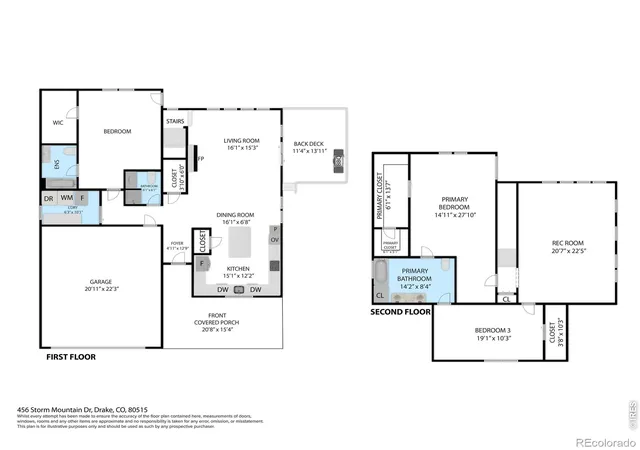 Homes for sale in Drake, CO | 456 Storm Mountain Dr, Drake, CO 80515 | MLS# IR1063176