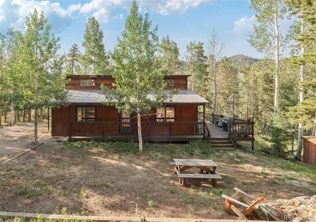 1st image of 100 Raptor Point Rd, Golden, CO 80403 | MLS# 3420228