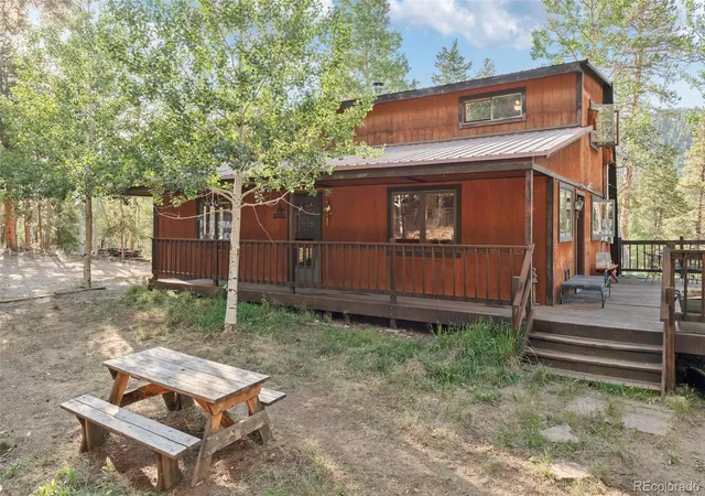 2nd image of 100 Raptor Point Rd, Golden, CO 80403 | MLS# 3420228