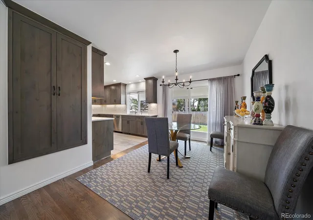 Photo 4 of Single family home for sale at 8244 E Kenyon Dr, Denver, CO 80237 | MLS# 1717721 | Listing updated on 2026-09-02