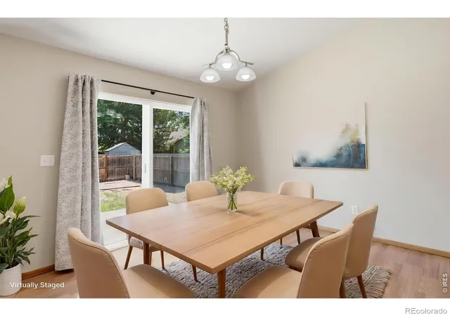 Photo 1 of Single family home for sale at 305 12th Street, Windsor, CO 80550 | MLS# IR1063278 | Listing updated on 2026-10-29