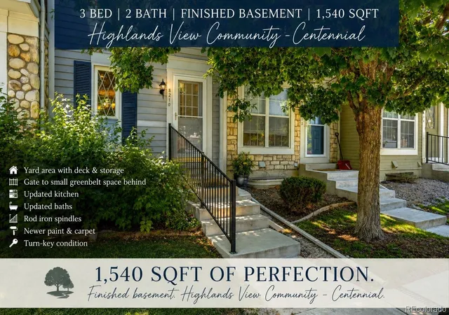 image of 8210 S Fillmore Cir, Centennial, CO 80122 | MLS# 4589551