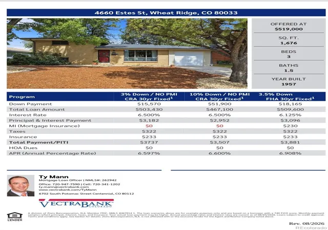50th image of 4660 Estes St, Wheat Ridge, CO 80033 | MLS# 8964122