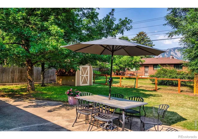 1st image of 405 S 44th St, Boulder, CO 80305 | MLS# IR1063527