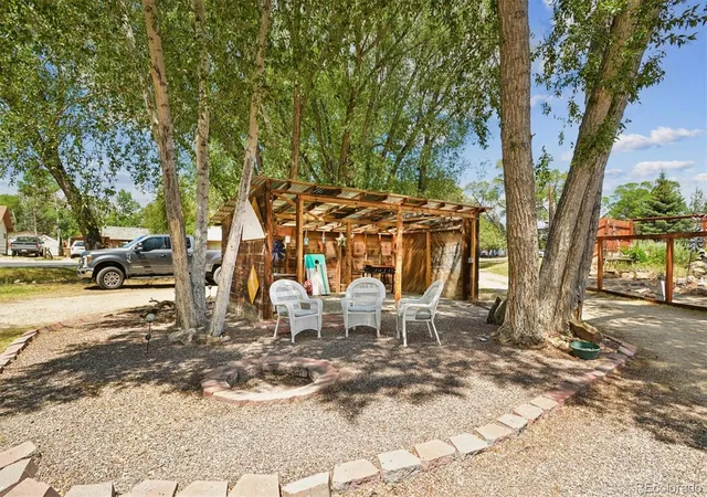 Homes for sale in Buena Vista, CO | 201 Mill St, Buena Vista, CO 81211 | MLS# 8053663