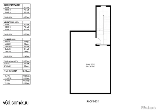 Homes for sale in Northglenn, CO | 12231 Farmview St, Northglenn, CO 80241 | MLS# 9487602