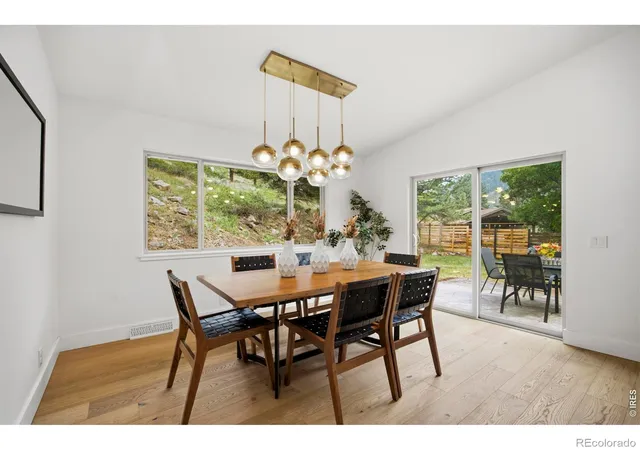 3rd image of 1254 Lee Hill Dr, Boulder, CO 80302 | MLS# IR1063604