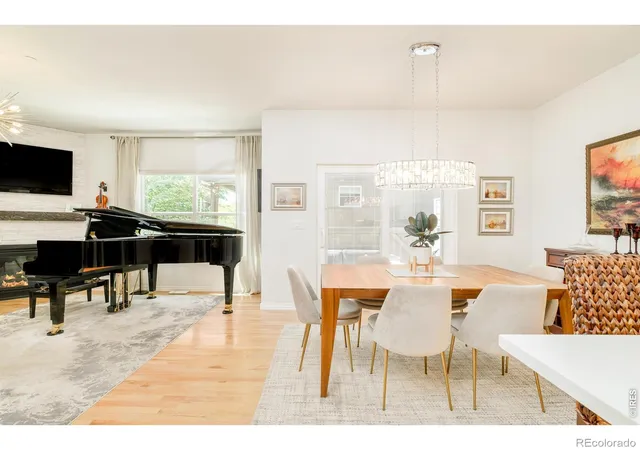 Photo 4 of Condo for sale at 4121 Lonetree Ct, Boulder, CO 80301 | MLS# IR1063679 | Listing updated on 2026-09-13
