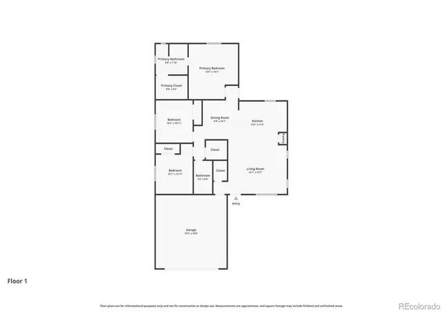 Homes for sale in Pueblo, CO | 2319 W 18th St, Pueblo, CO 81003 | MLS# 8721597