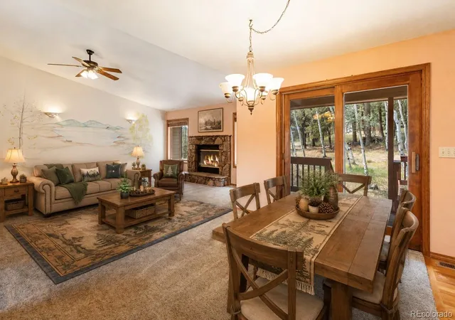 Homes for sale in Woodland Park, CO | 821 Red Eagle Ct, Woodland Park, CO 80863 | MLS# 2512521