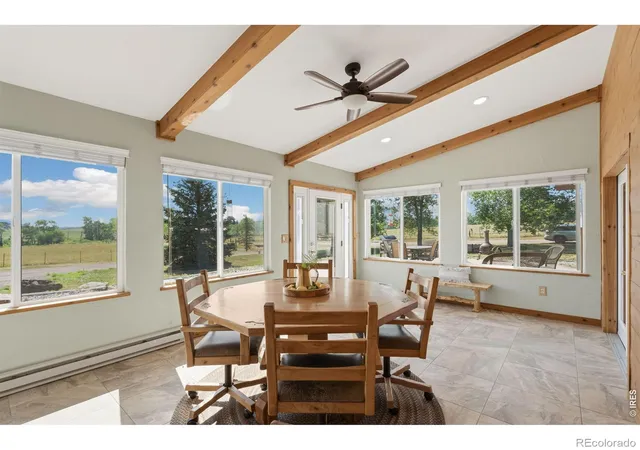 Homes for sale in Bellvue, CO | 54 Rist View Rd, Bellvue, CO 80512 | MLS# IR1063788