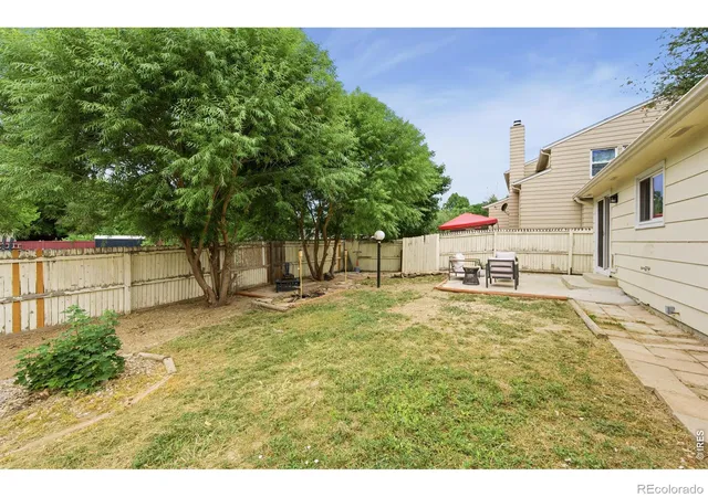 20th image of 278 E 42nd St, Loveland, CO 80538 | MLS# IR1063848
