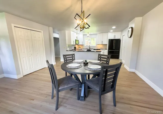 5th image of 7336 S Elati St, Littleton, CO 80120 | MLS# 4181322