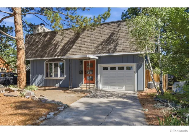 1st image of 545 E 11th St, Loveland, CO 80537 | MLS# IR1064057