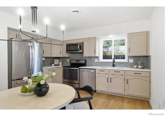 3rd image of 545 E 11Th St, Loveland, CO 80537 | MLS# IR1064057