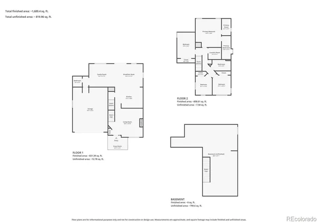 29th image of 1903 Charbray Pt, Castle Rock, CO 80108 | MLS# 2523519